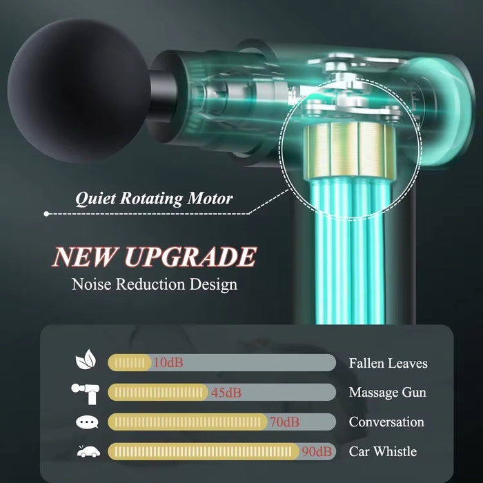 Blue Idea Massage Gun | Deep Tissue Handheld Massager